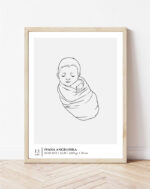 Poster na novorodence vo 1:1 razmer | Постер на новороденче во 1:1 размер