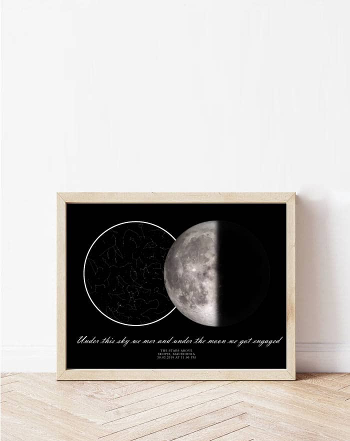 Zvezdena mapa i mesecina | Звездена мапа и месечина