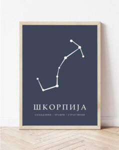 Постер со хосроскопски знак Шкорпија | Poster so hotoskopski znak Skorpija