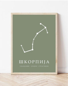 Постер со хосроскопски знак Шкорпија | Poster so hotoskopski znak Skorpija