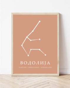 Постер со хосроскопски знак Водолија | Poster so hotoskopski znak Vodolija