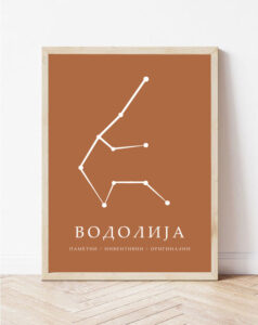 Постер со хосроскопски знак Водолија | Poster so hotoskopski znak Vodolija