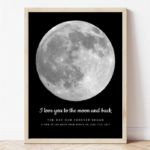 Personalizirana mesecina | Персонализирана месечина