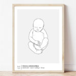 Poster na novorodence vo 1:1 razmer | Постер на новороденче во 1:1 размер