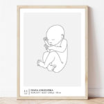 Poster na novorodence vo 1:1 razmer | Постер на новороденче во 1:1 размер
