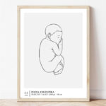 Bebe poster vo 1:1 razmer | Бебе постер во 1:1 размер
