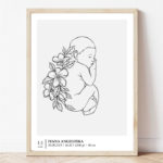 Poster na novorodence vo 1:1 razmer | Постер на новороденче во 1:1 размер