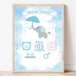 Spomen ramka za novorodence, infografik | Спомен рамка за новороденче, инфографик