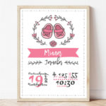 Spomen ramka za novorodence, infografik | Спомен рамка за новороденче, инфографик