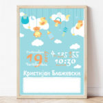 Spomen ramka za novorodence, infografik | Спомен рамка за новороденче, инфографик