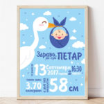 Spomen ramka za novorodence, infografik | Спомен рамка за новороденче, инфографик