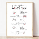 Љубовна приказна