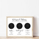 Звездени мапи