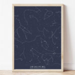 Zvezdena mapa | Звездена мапа