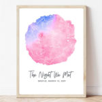 Akvarel zvezdena mapa | Акварел звездена мапа