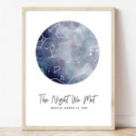 Akvarel zvezdena mapa | Акварел звездена мапа