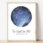 Akvarel zvezdena mapa | Акварел звездена мапа