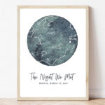 Akvarel zvezdena mapa | Акварел звездена мапа