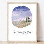 Akvarel zvezdena mapa | Акварел звездена мапа