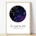 Akvarel zvezdena mapa | Акварел звездена мапа