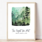 Akvarel zvezdena mapa | Акварел звездена мапа