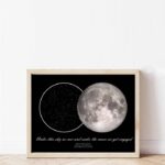 Zvezdena mapa i mesecina | Звездена мапа и месечина