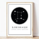Постер со хосроскопски знак Близнак | Poster so hotoskopski znak Bliznak