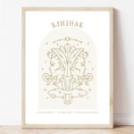 Постер со хосроскопски знак Близнак | Poster so hotoskopski znak Bliznak