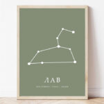 Постер со хосроскопски знак Лав | Poster so hotoskopski znak Lav