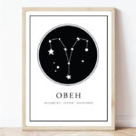 Постер со хосроскопски знак Овен | Poster so hotoskopski znak Oven