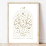 Постер со хосроскопски знак Овен | Poster so hotoskopski znak Oven