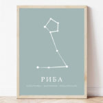 Постер со хосроскопски знак Риба | Poster so hotoskopski znak Riba