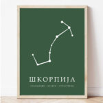 Постер со хосроскопски знак Шкорпија | Poster so hotoskopski znak Skorpija