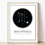 Постер со хосроскопски знак Шкорпија | Poster so hotoskopski znak Skorpija