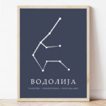 Постер со хосроскопски знак Водолија | Poster so hotoskopski znak Vodolija