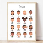 Едукаивен постер со емоции